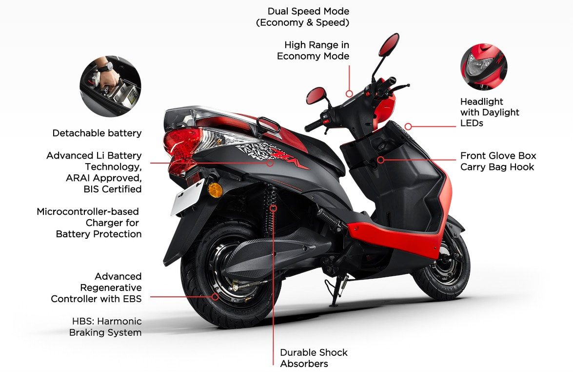 We rode the Ampere Zeal Electric Scooter